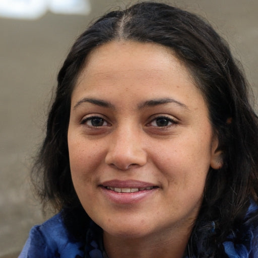 Remya R